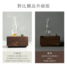 LELABO������޹�C ��հ��ֶYС����͹�����x�ͶY �������ҔU��