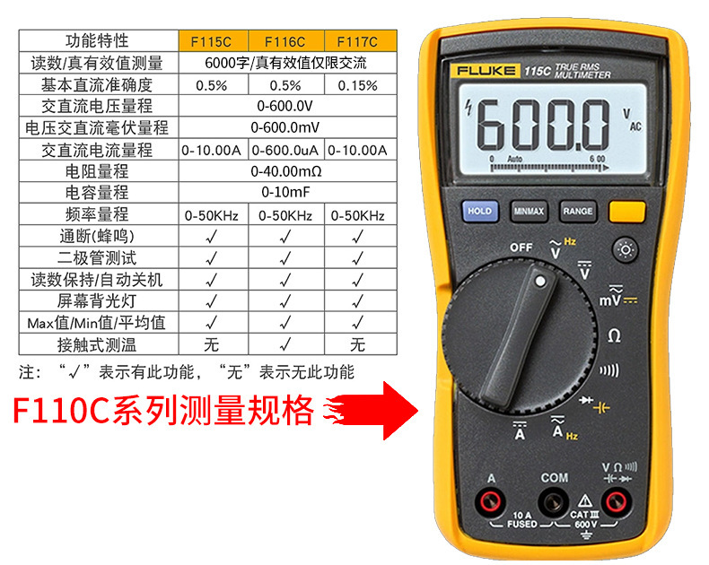 福禄克万用表详情_13.jpg