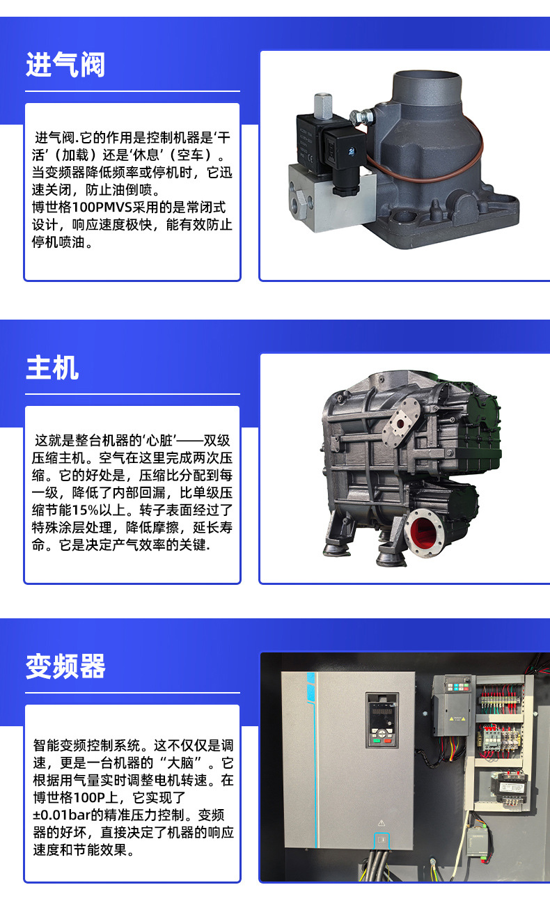 Industrial-Grade Screw-Type Air Compressor, Permanent Magnet Variable Frequency Air Pump, Energy-Saving, Silent, High-Power Wholesale