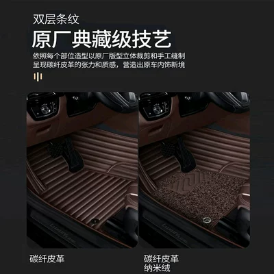 Mats, Dirt-Resistant and Wear-Resistant, Car — Modelə uyğun ayaqaltı