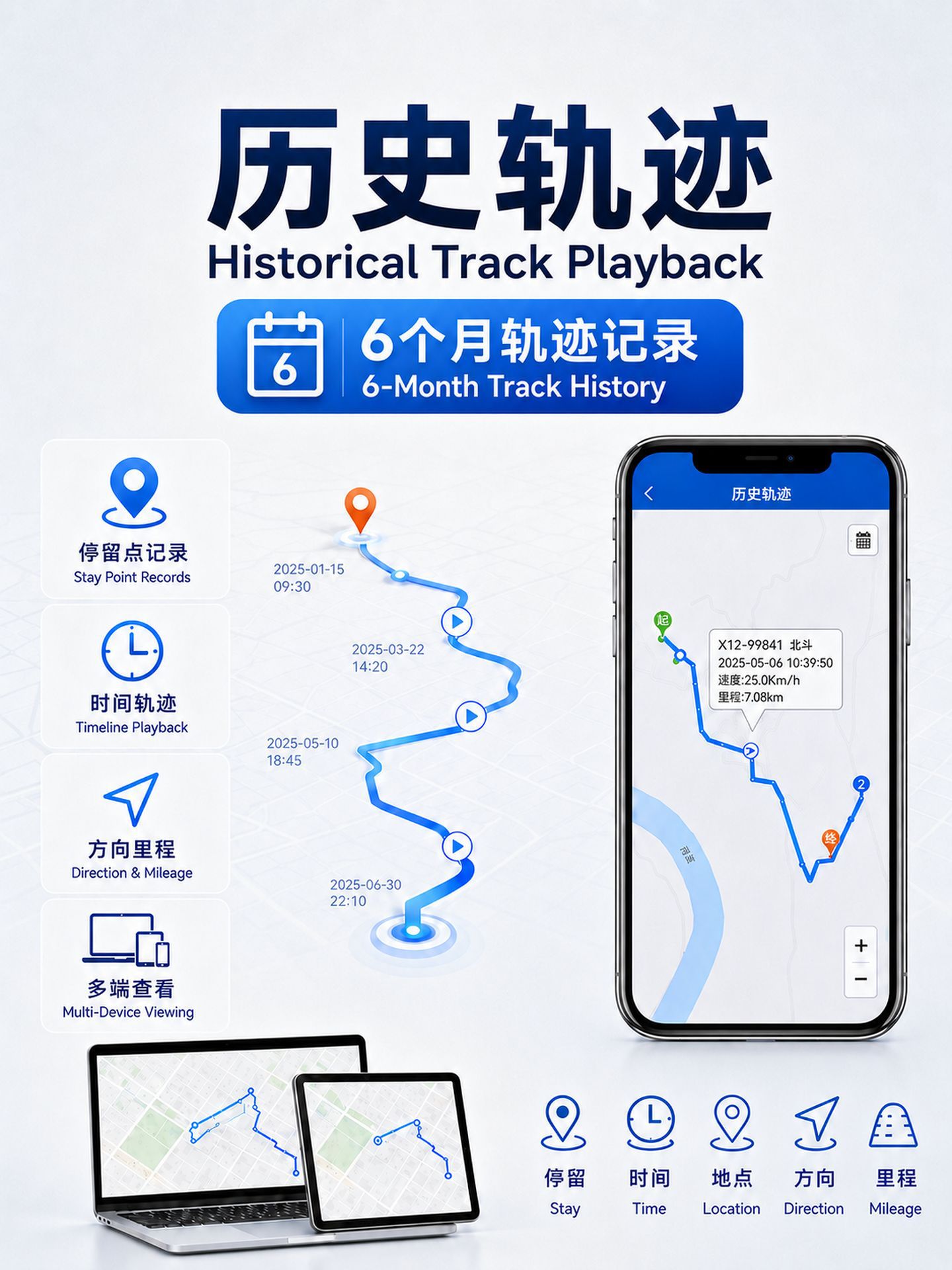 International GPS Dog Tracker 4G Multi-Band Anti-Loss Pet Collar Google Waterproof Sound and Light Pet Finder Multi-Language