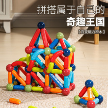 �羳������Ǵ��w�������� ��ͯ��׃ƴ�b�eľ DIY �������؛Դ