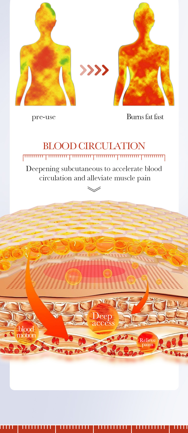 SADOER All English Shaping essence Körpermassagecreme Formend, glättend, straffend, leicht und fettverbrennend,_voghion.com