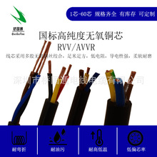 3о���~RVV3&times;0.12/0.2/0.3/0.5/0.75/1.0/1.5/2.5/4.0/6.0�o�׾�