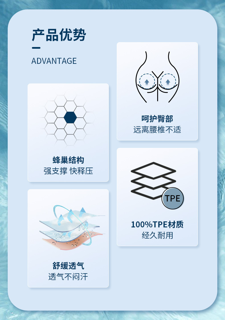 Summer Gel Honeycomb Seat Cushion, Enlarged Car Honeycomb Seat Cushion, Ventilated and Breathable Thick Seat Pad, Jelly Cooling Pad