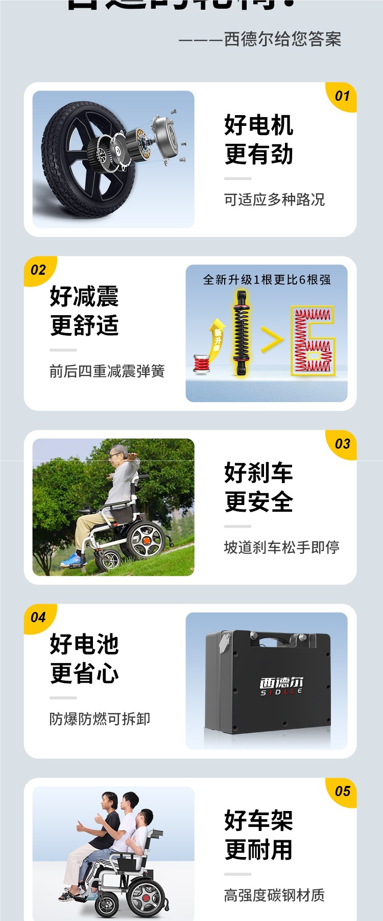 Sidel Electric Wheelchair Intelligent Fully Automatic Folding Lightweight Four-Wheel Scooter for the Elderly for the Disabled
