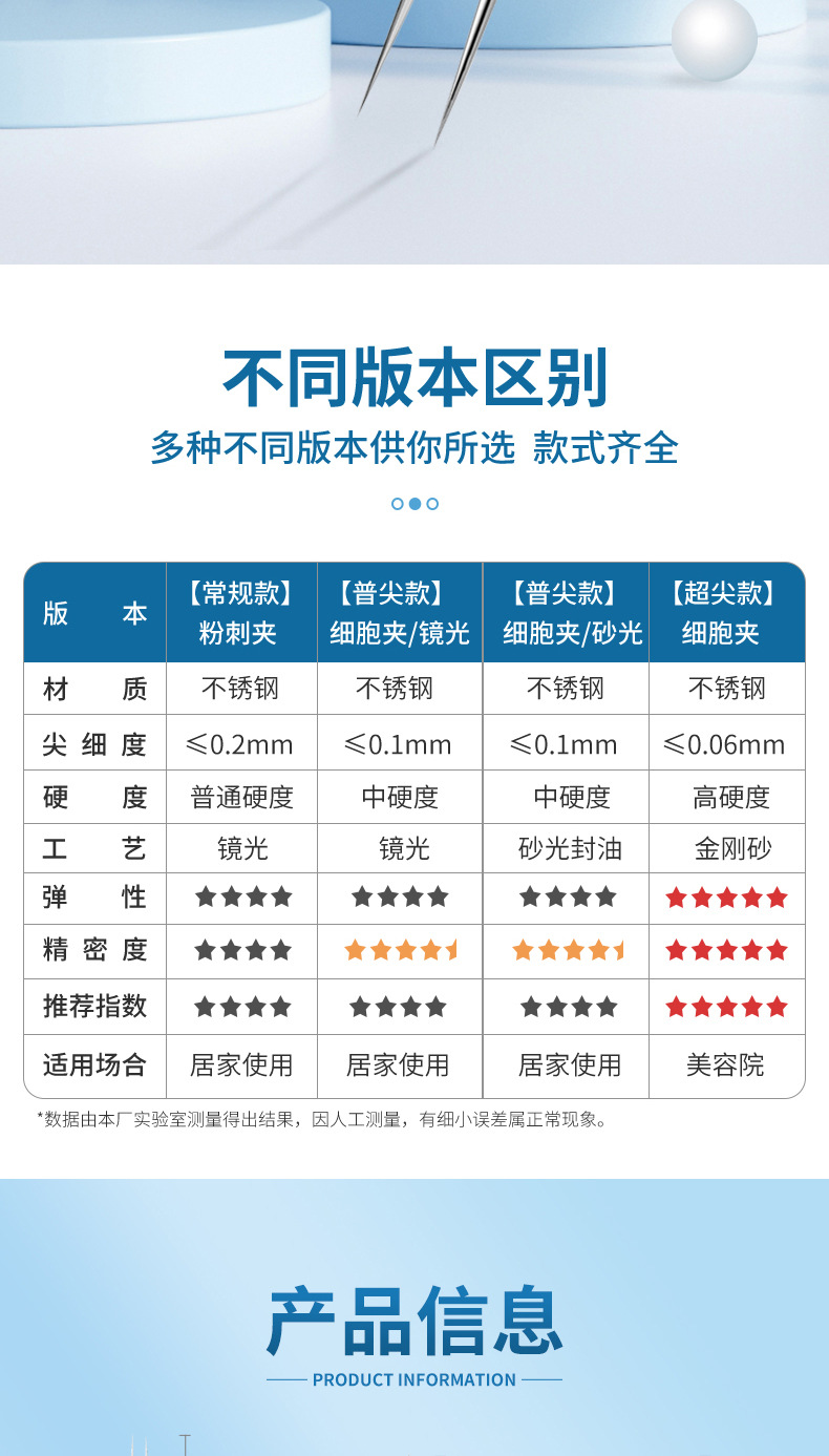 【卓杰】单支粉刺夹-重做详情_02.jpg