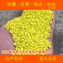 ABS�d�w�߹���o��䙎���Sɫĸ66960ABS�d�w�����Sɫĸ66960