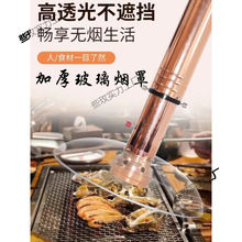 �nʽ������s�ş��ܲ��P䓼Ӵ�Ӳ�����L�O�䲣�����֟����ş�����