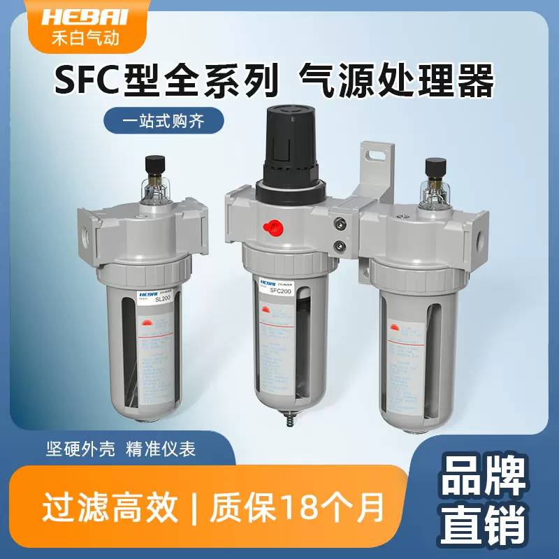 禾白hebai山耐斯型SFC二联件气源处理器SFR200/300/400油水分离器
