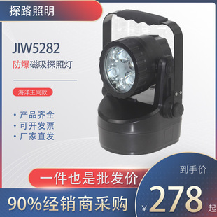 ������JIW5281/5282�����������������ޟ��۹ⷺ���yʽ���Ͳ