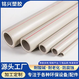 其他环保设备;节能环保材料;风管