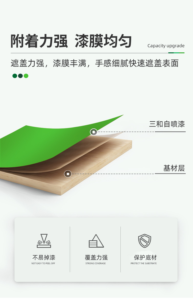 Sanhe Hand Spray Paint for Wood and Wheel Hub Color Change, Car Ral6032 Signal Green Metal Special Anti-Rust Spray Paint