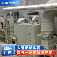 ��ʯ�D݆���ʽ�ٟ��tRTO�߻�ȼ�� RCO�U��TO�tCO��ʯ�D݆һ�w�C