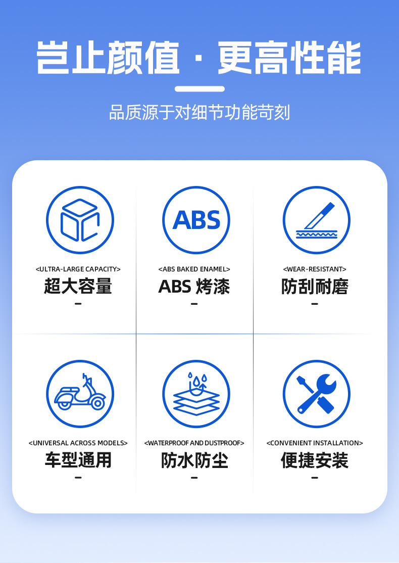 Universal Electric Vehicle Trunk Suitable for Yadea, Aima, Tailing, and Luyuan Scooters Storage Box