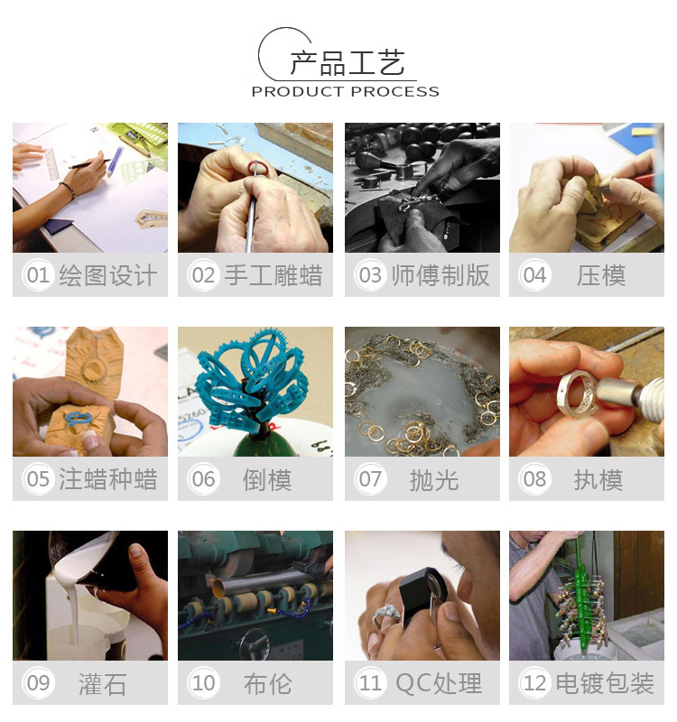 一键复制_20220415145555