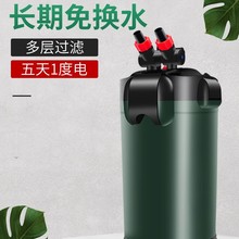 �^�VͰ�~�������^�V������һ��ˮѭ�h���B�~���o����Qˮ�VͲ