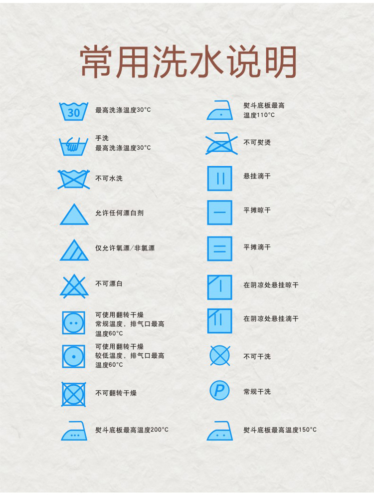4-详情页