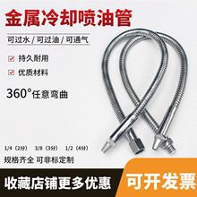 ���ٹ��f����sˮ�ܳ��͹ܿ������ݼy���^܇�����؇��͹ܙC�����