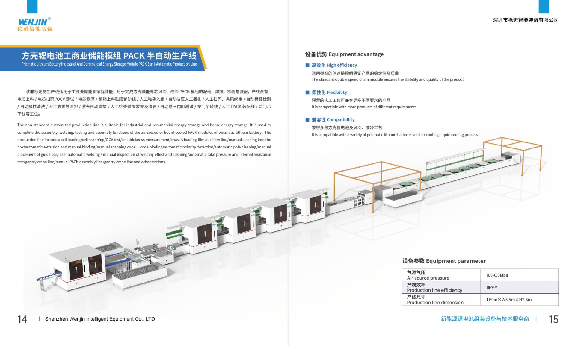 Wenjin Lithium battery product
