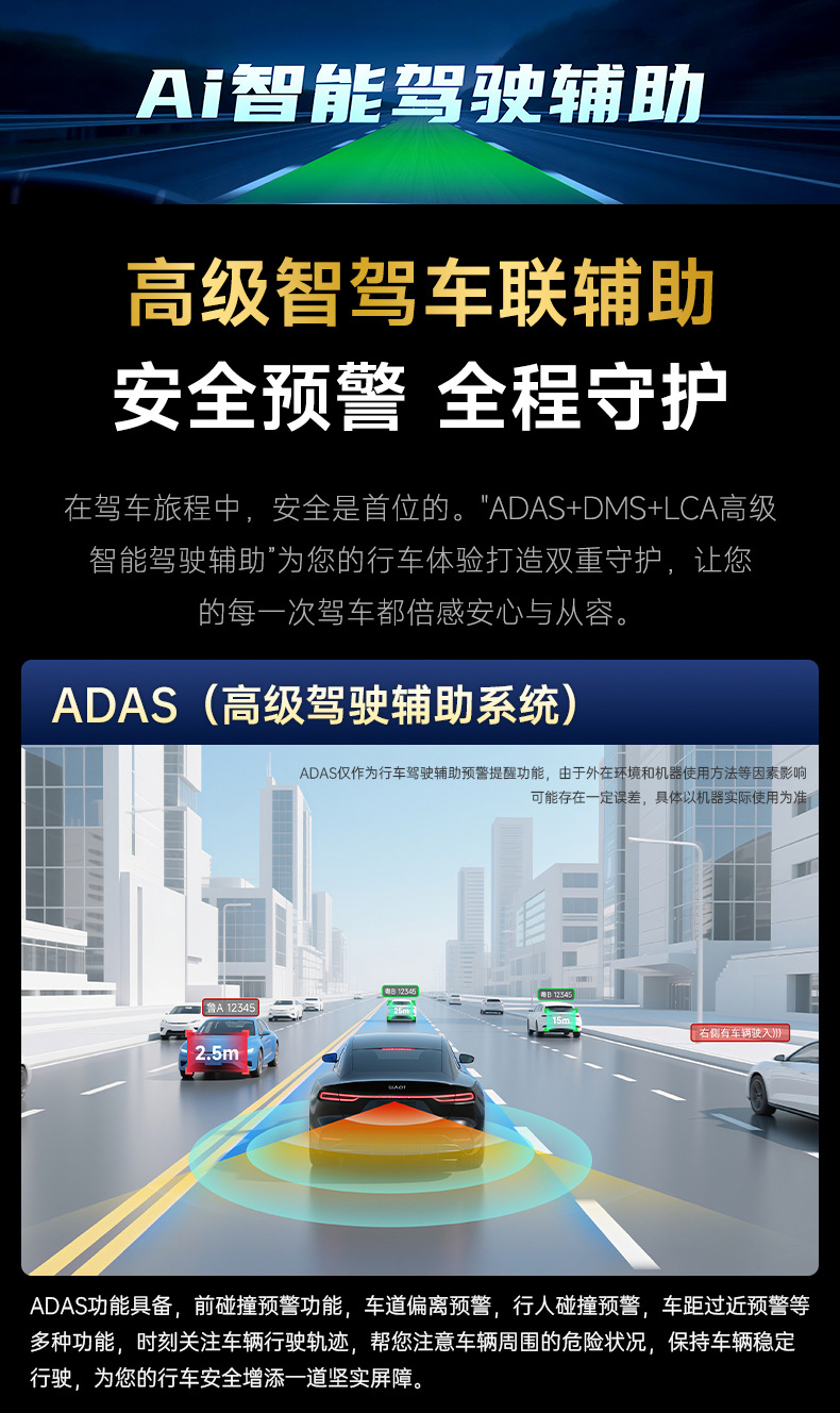 Truck 360 Panoramic Surround View Imaging System, Strong Light Night Vision, Blind Spot Monitoring, Full Vehicle Bird's Eye View, 4g Driving Recorder