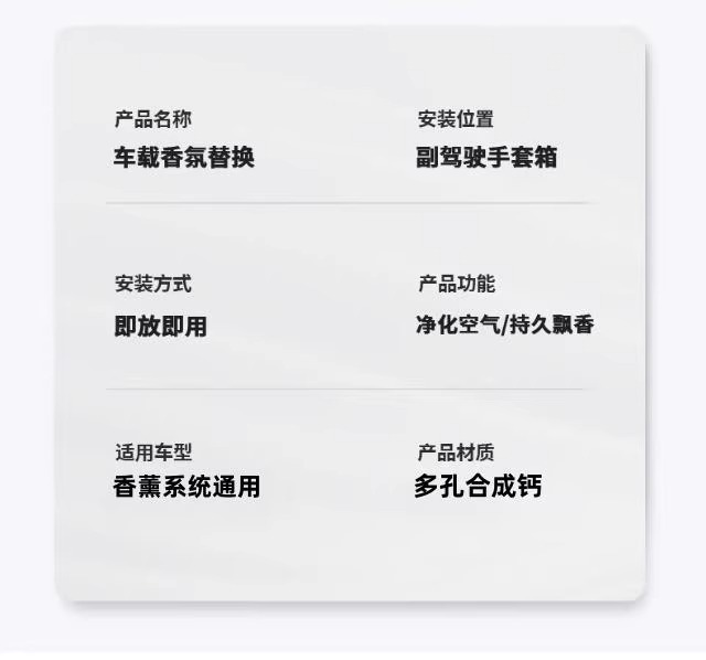 Ideal L9/L8/L7/L6/Mega Special Car Fragrance Replacement Core Made of Porous Synthetic Calcium Material with Long-Lasting Fragrance