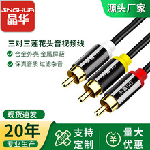 ���A3RCA���l��6�^ɏ��AV�����lҕ�l�������ҕ�B�Ӿ�3��3RCA