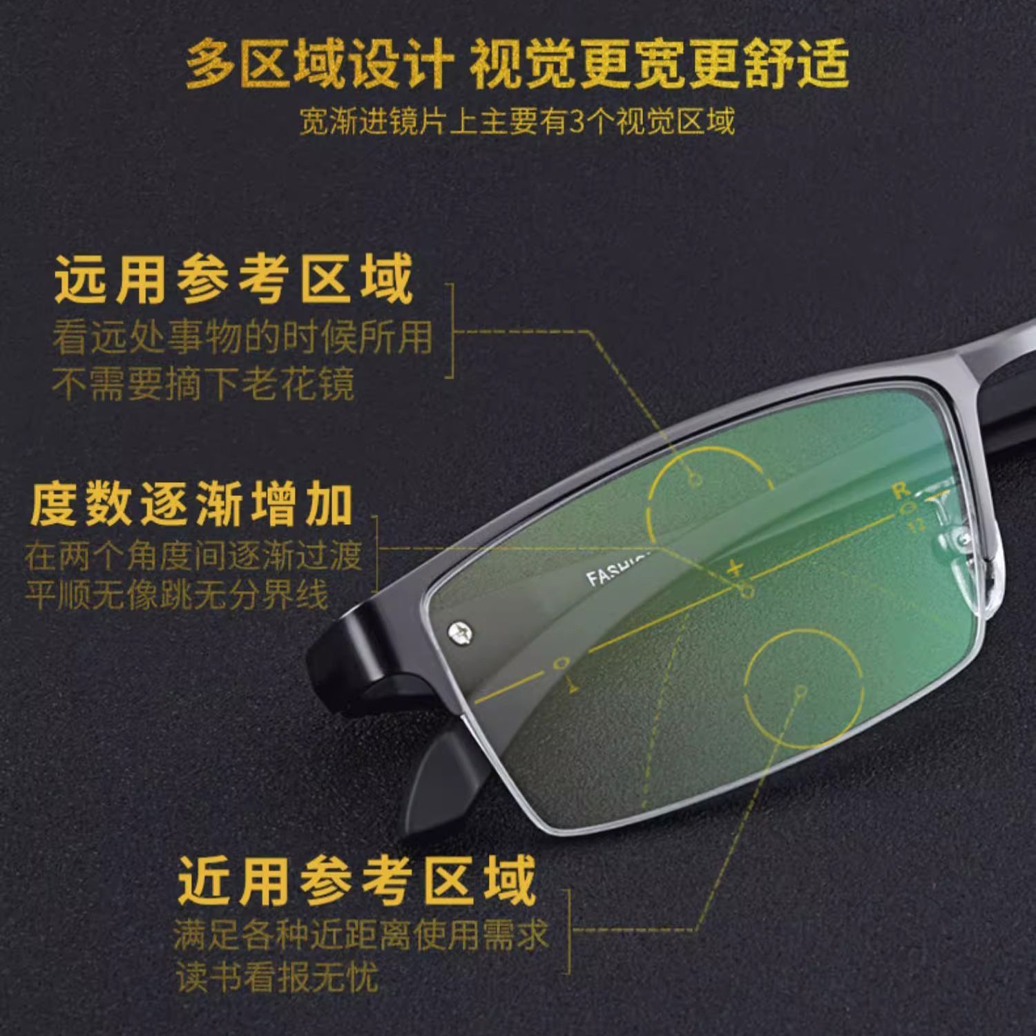 lente de enfoque progresivo de doble propósito de ajuste automático de grados de zoom inteligente de cambio de color de alta definición de gafas de prescripción