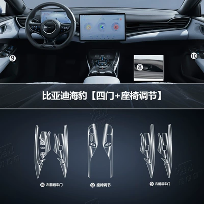 Film Central Control Film Car – Car interior film - seal-4-door-part-tpu-membrane