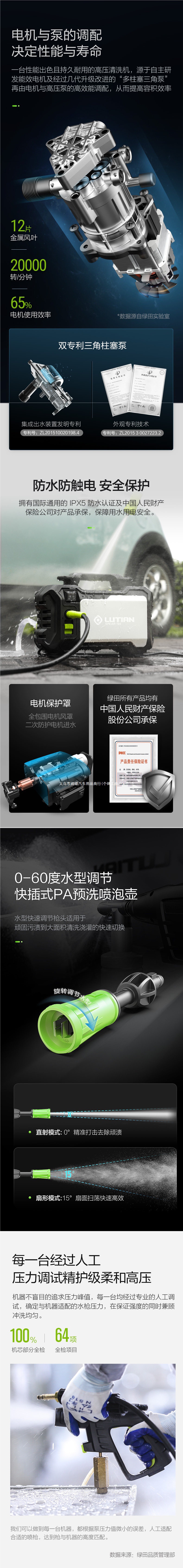 Lutian portable high-pressure water pump for car washing, 220V household use, fully automatic new model, high-power car washer