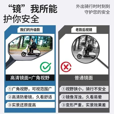 Accessories, Mirrors, Extra-Large Wide-Angle – Motorcycle rearview mirror
