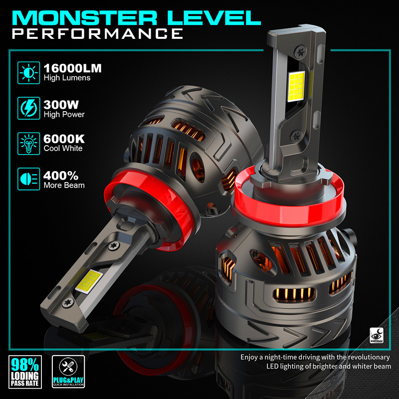 Faros de automóvil LED S-V32 - H11 decodificación ultra fuerte cerca de 300W LED 6000k
