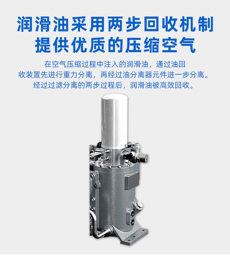 KENGANG Permanent Magnet Variable Frequency Air Compressor Micro Oil Screw Structure Air Compressor KOBELION EV Series