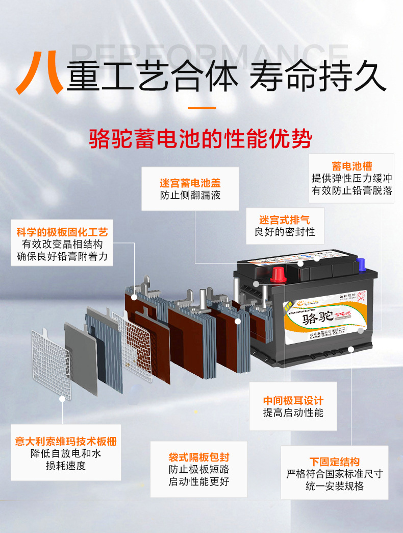 Camel Efb60 Start-Stop Battery H5 Suitable for Changan Haval H6 Car Start-Stop Battery Wholesale Used