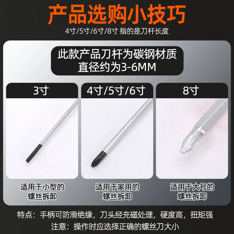 Screwdriver, set for repair