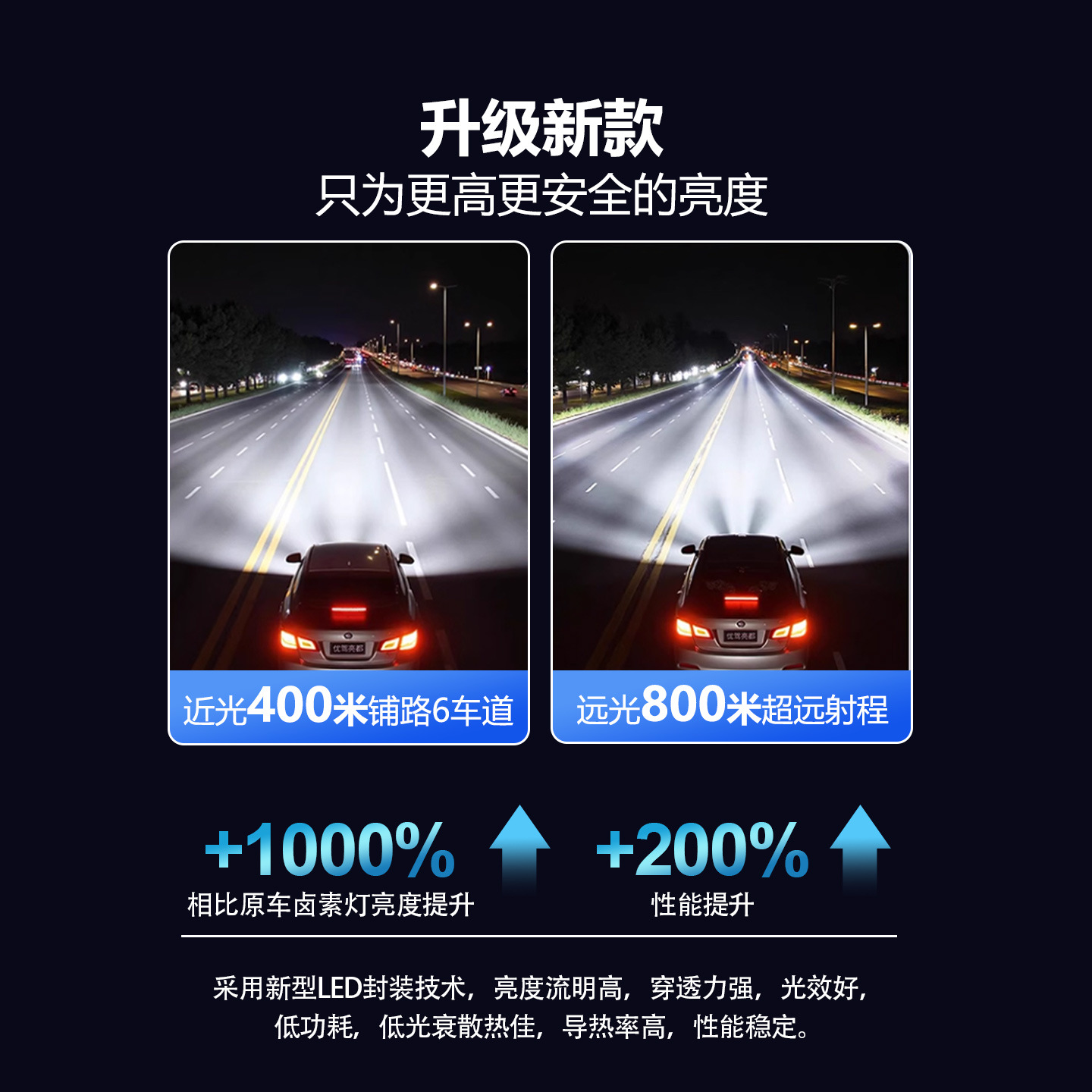 Lente láser de tres luces con lámpara frontal de doble luz para automóviles, camiones, motocicleta H4 en una sola lámpara LED de conversión de luz