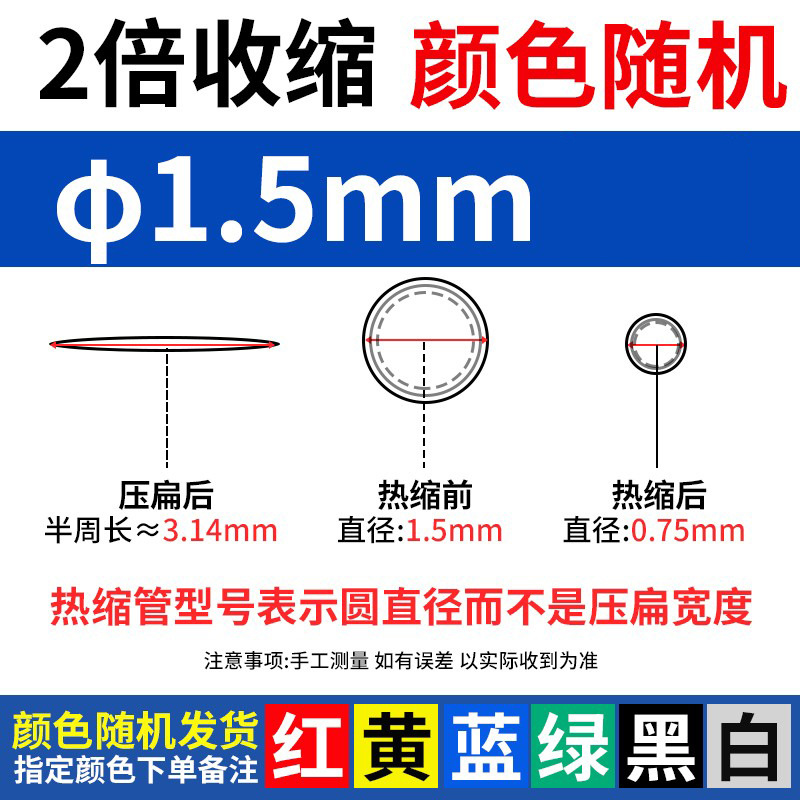 1,5 mm (1 metro)