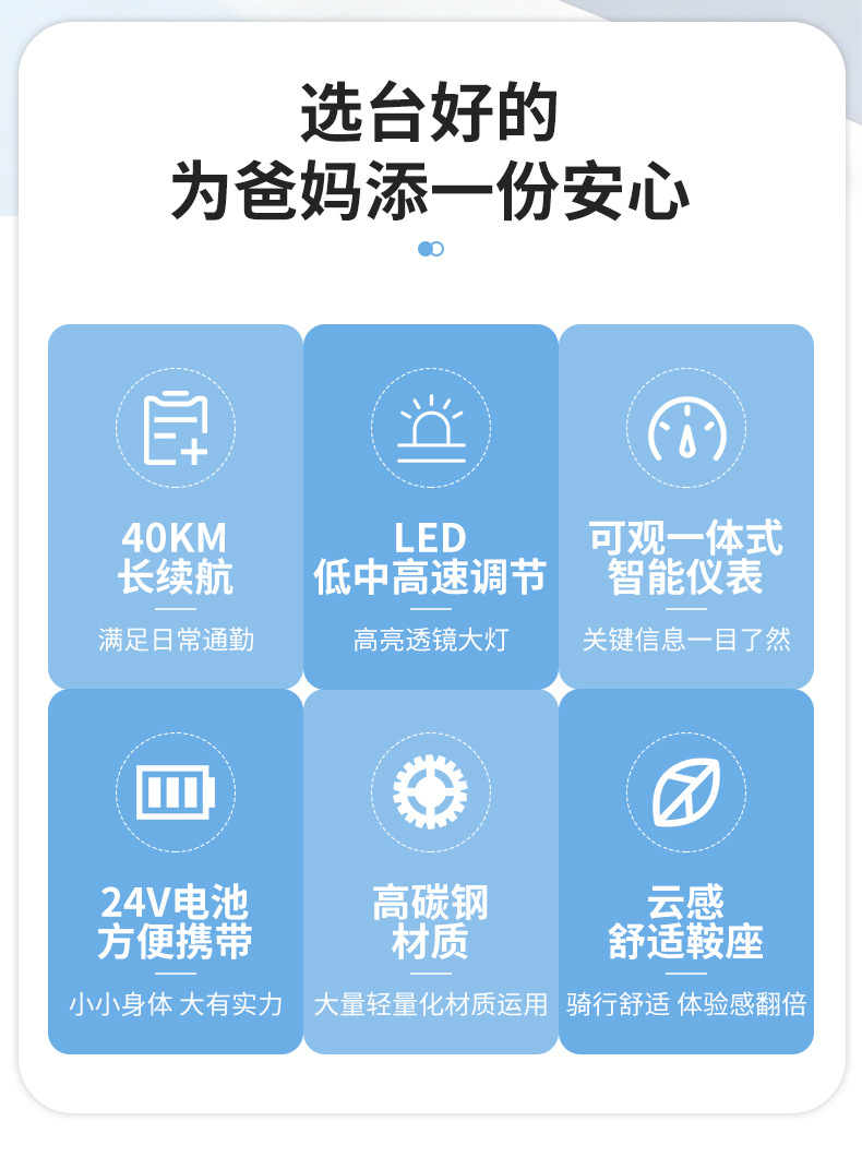 Elderly Mobility Scooter, Four-Wheel Electric Vehicle, Foldable, Long-Range, Power-Assisted Mobility Scooter for the Elderly