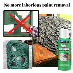 Rayhong Paint Stripper, Automotive Wheel Hub Scratch-Free Cleaning Paint Stripper, Removes Paint from Metal Surfaces, Paint Remover