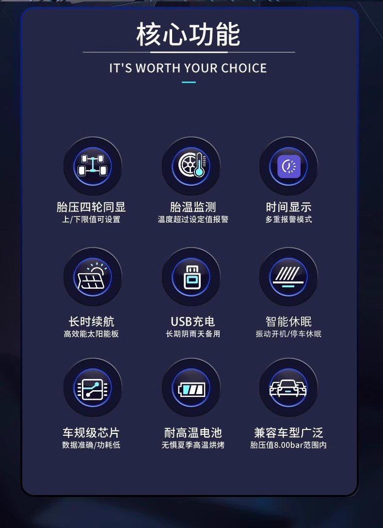 Tire pressure monitor built-in external car tire detection monitor wireless solar high-precision pressure measurement digital display