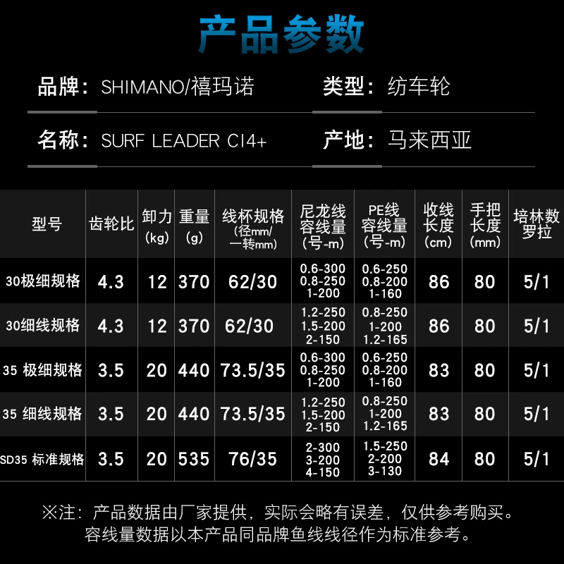 Катушка Shimano Surf Leader CI4+ с текстильной шпулей, для рыбалки с берега, дальний заброс, морская рыбалка