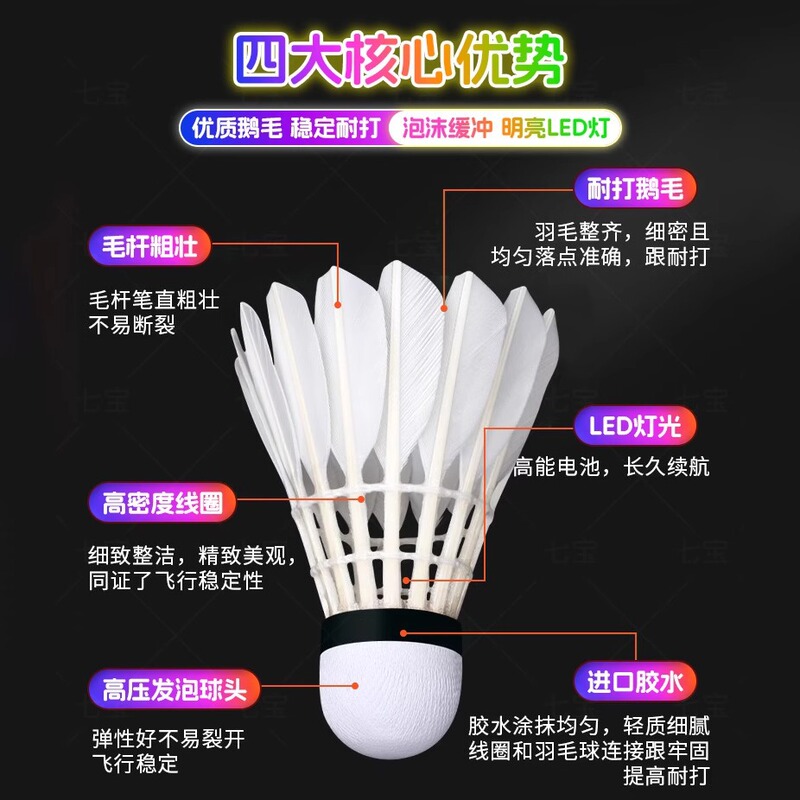 光るボールヘッドバドミントン、夜光LEDライト付き、高弾性、夜間発光、防風、耐久性のあるナイロンバドミントン|undefined