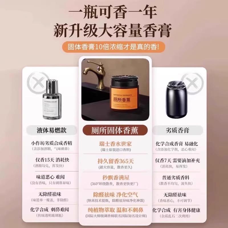 3瓶家用薰衣草花园香薰持久酒店清新剂厕所除臭摆|undefined