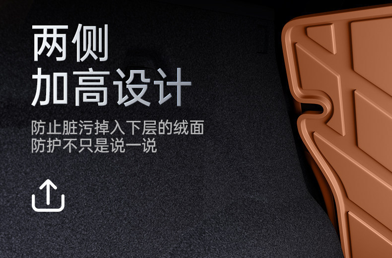 Suitable for Leapmotor D99 Trunk Mat Tpe26 New Model Car Modification Interior Accessories Foot Mats and Trunk Supplies Collection