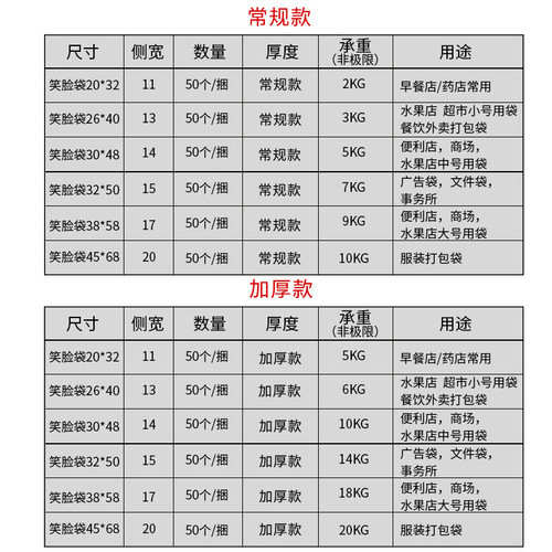 Transparent smiling face vest bag supermarket plastic shopping bag fruit portable convenience bag breakfast takeaway bag wholesale