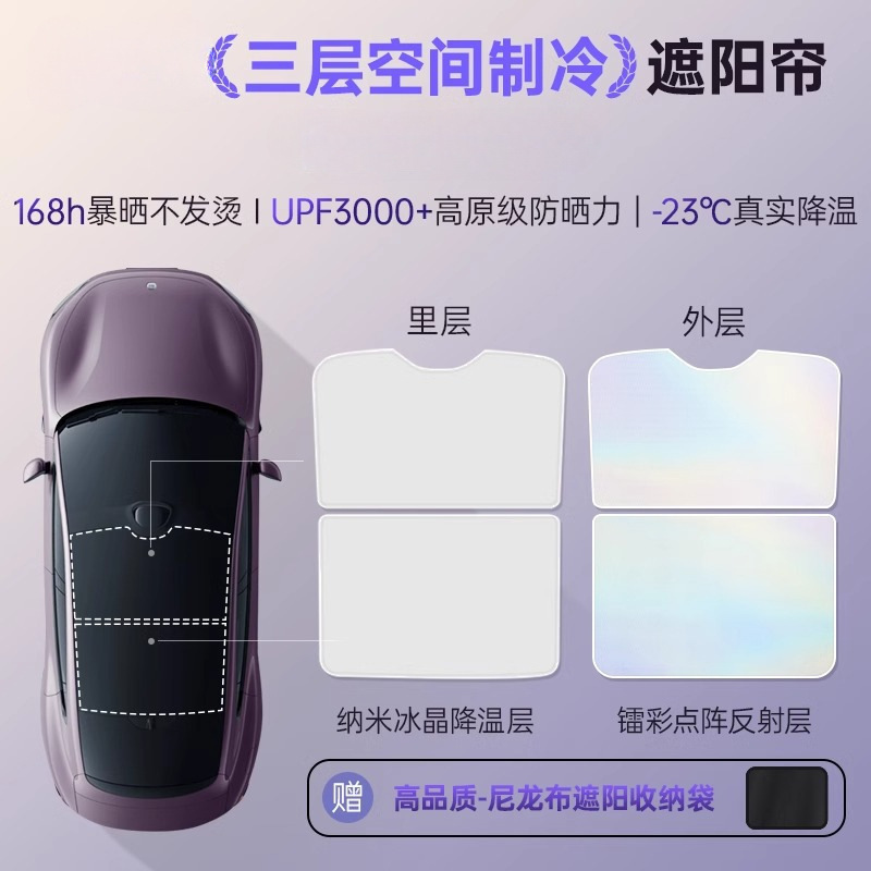 适用于小米YU7/SU7全景天幕遮阳帘天窗冰晶ultra车顶防晒隔热用品|undefined