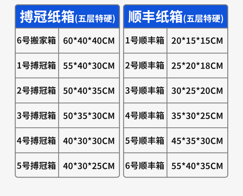 深圳市搏冠纸品包装有限公司-详情页1_10.jpg