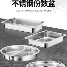 ���P䓷ݔ��������͠t�ͱP���Ơt��đ�������莧�w�L����ʳ����