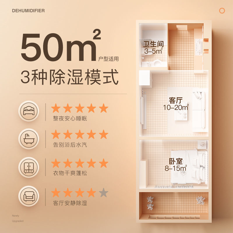 Douhe dehumidifier household dehumidifier indoor small moisture absorption dehumidifier back to Nantian bedroom dormitory dehumidification artifact