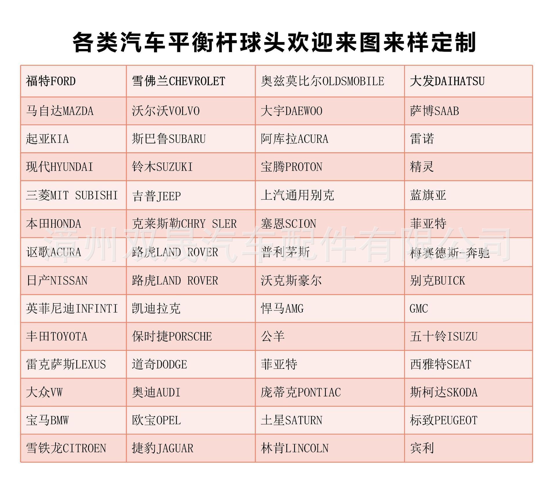 各类平衡杆球头